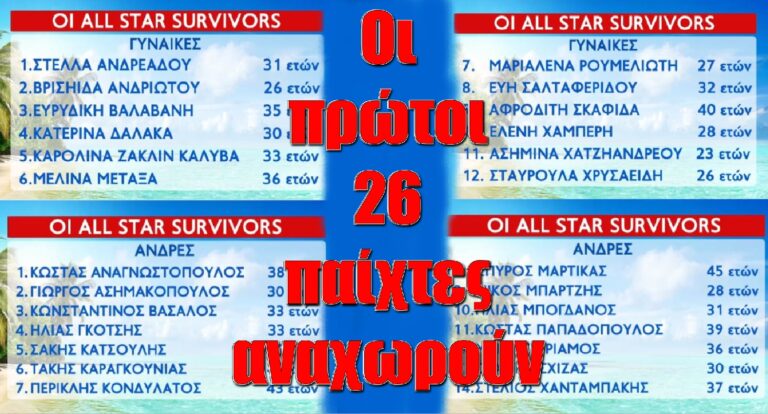 SURVIVOR ALL STAR: Οι πρώτοι 26 παίχτες αναχωρούν σήμερα για Άγιο Δομήνικο – Απίστευτη… αποκάλυψη πριν την πρεμιέρα